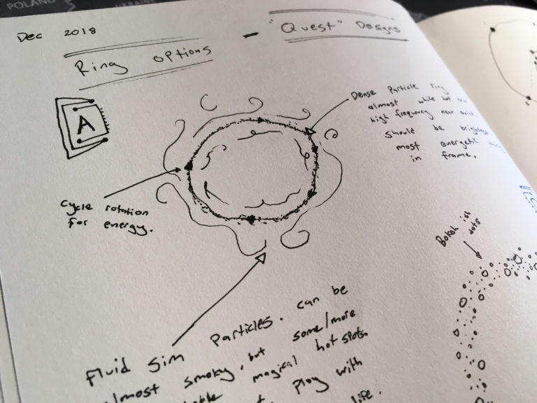 behind the scenes on China Spectacular 2019